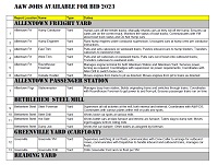 List of jobs available for bid